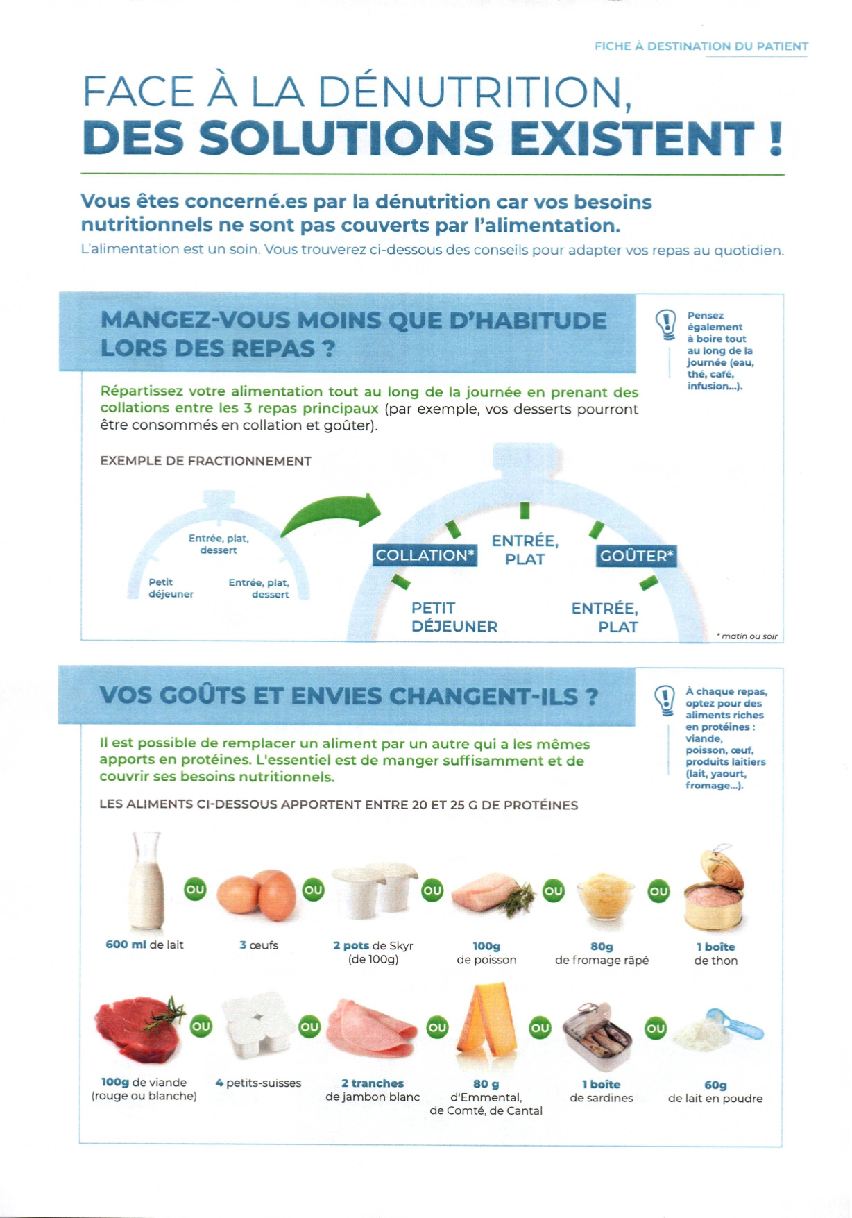 équivalence alimentaire